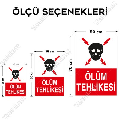 Ölüm Tehlikesi Levhası