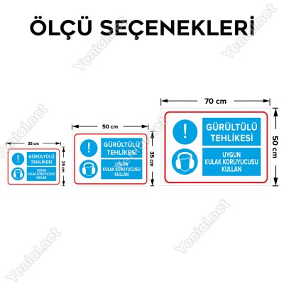 Gürültülü Tehlikesi - Uygun Kulak Koruyucusu Kullan Levhası