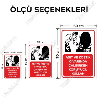 Asit Ve Kostik Civarında Çalışırken Koruyucu Kullan Levhası